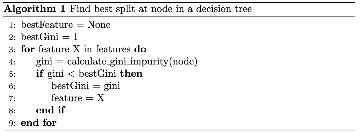 Find Best Feature to Split on for a Given Node